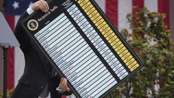 Right starts to sound like the Left on tariffs: That's not America first